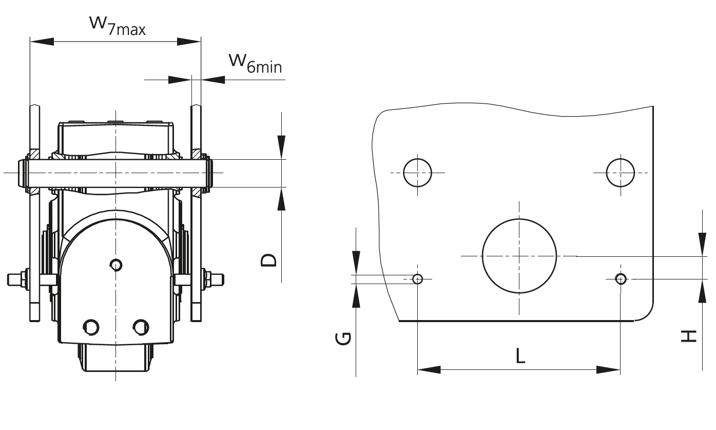 Bolzenanschluss-Sets für Radblöcke RB/I