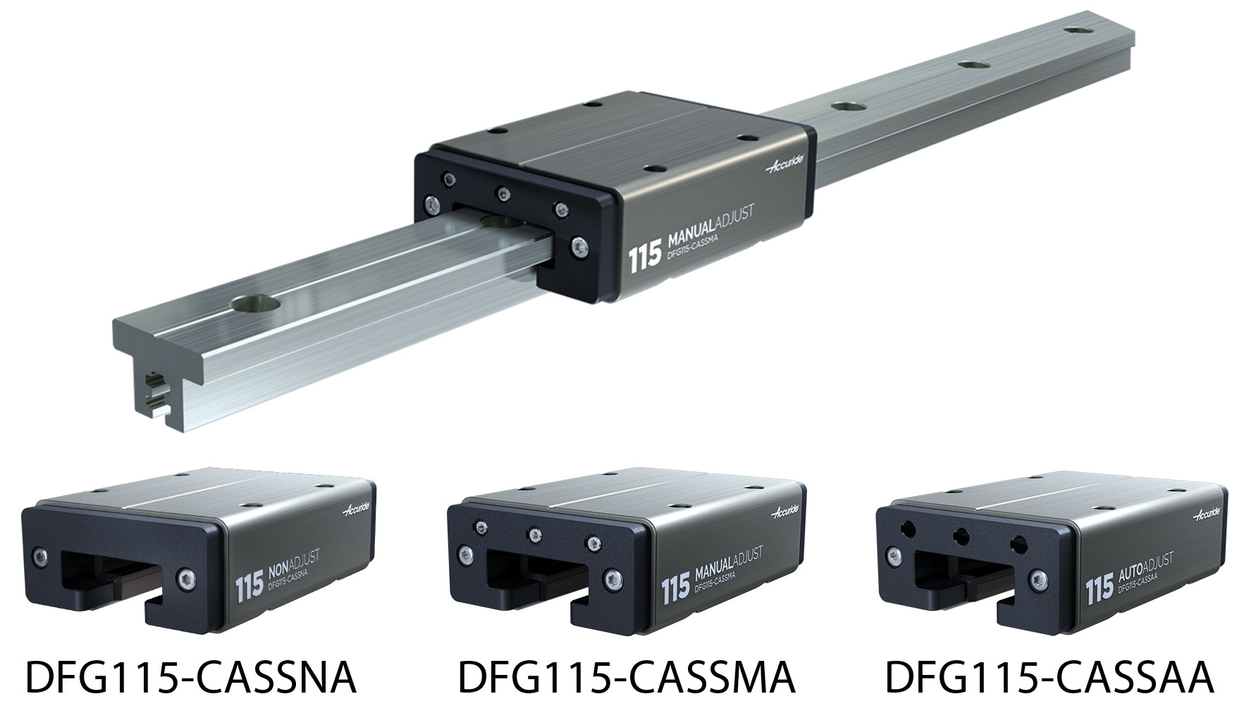 Linearführungen DFG 115, Gleitführungen