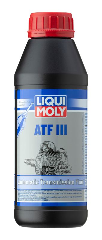ATF III