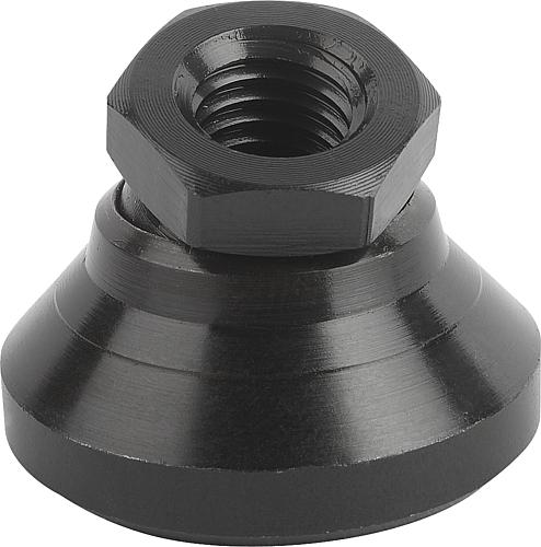 Gelenkteller Form A und Form B - inch