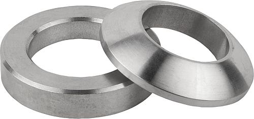 Kugelscheiben, Kegelpfannen DIN 6319, Ausgabe ...