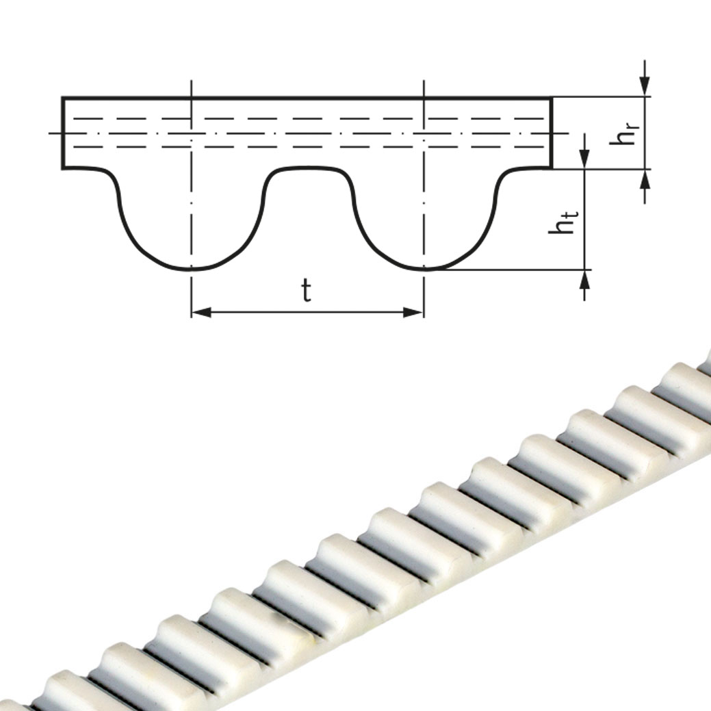 17766500 PU-Zahnriemen Meterware 14M-85