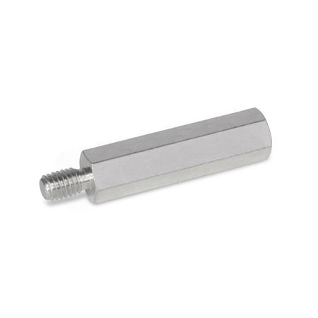 GN 6220-NI-M10-100-B
